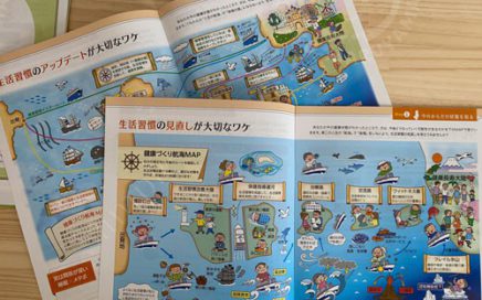 健康冊子シリーズA3サイズ見開きイラスト　海