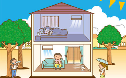 熱中症予防のポスターイラスト