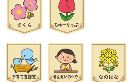 クラスネームタペストリー　フレーベル館さま保育者向け商品のイラスト