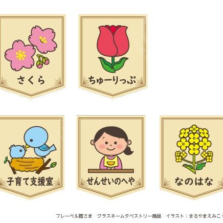 クラスネームタペストリー　フレーベル館さま保育者向け商品のイラスト